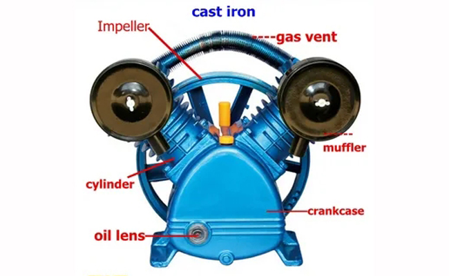 Introduction of piston air compressor head